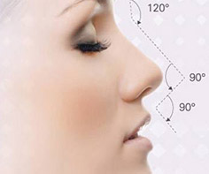 隆鼻失敗修復(fù)