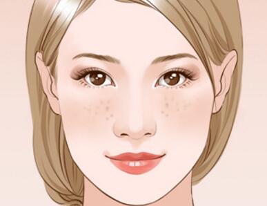 做 激光祛斑要多少錢