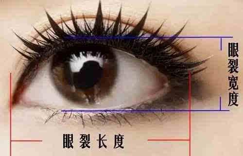 開眼角失敗修復安全嗎