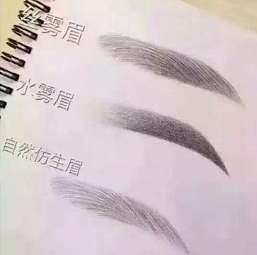 紋眉的過程是怎么樣的