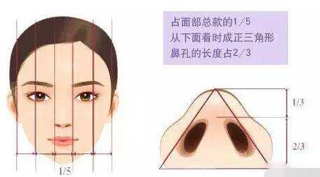 廣州做鼻翼縮小手術(shù)多少錢