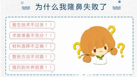 假體隆鼻失敗修復(fù)手術(shù)可以做多少次