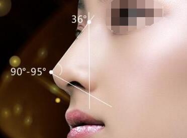 取出隆鼻假體過程會很難受嗎