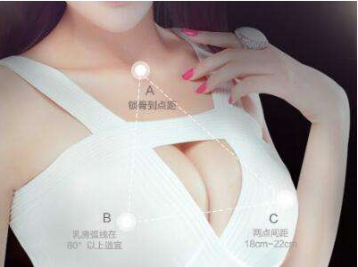 胸部下垂還可以做假體隆胸嗎