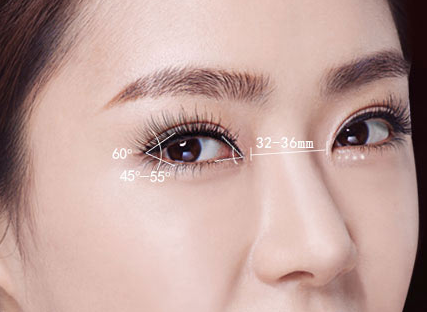 開眼角什么時候能恢復(fù)自然狀態(tài)