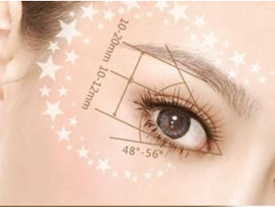 開眼角后會(huì)回縮嗎