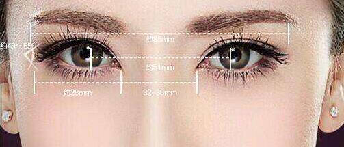 做雙眼皮手術(shù)后多久可以上班