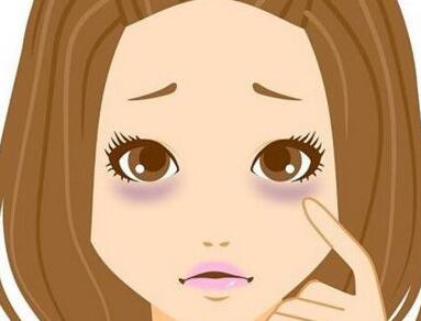 怎樣消除眼袋比較快